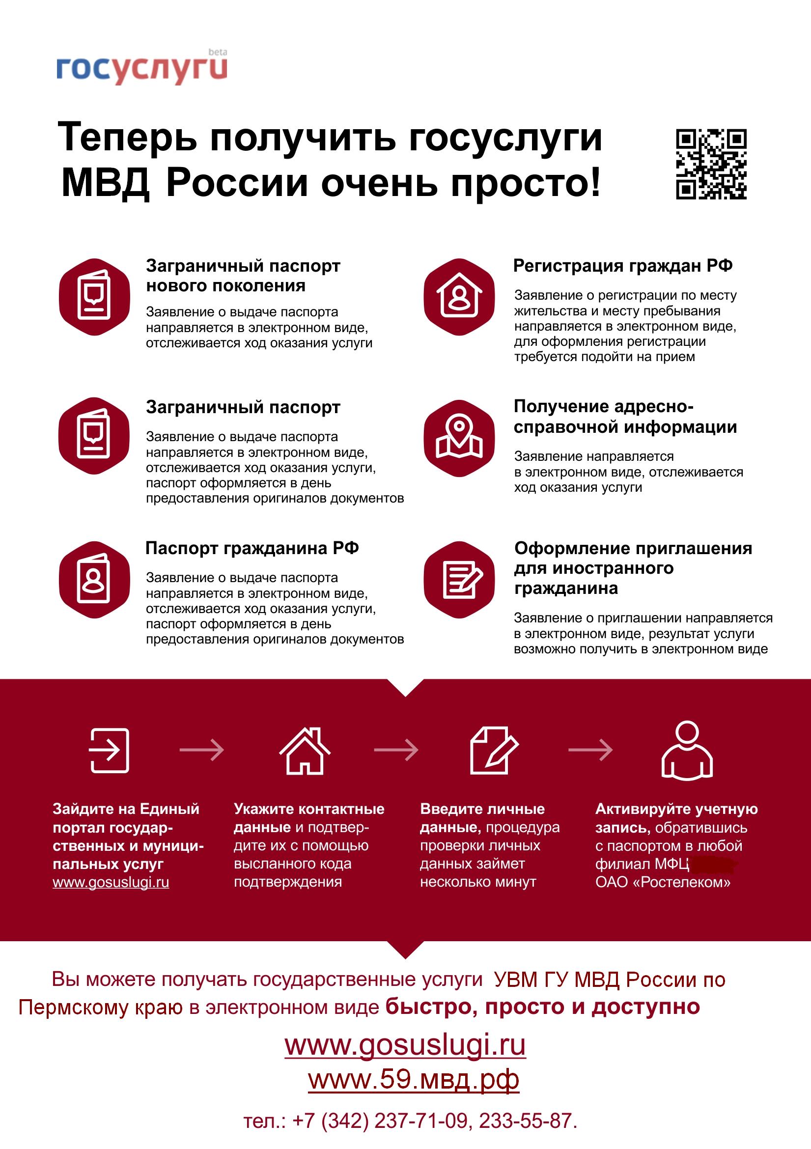 ufms gosuslugi