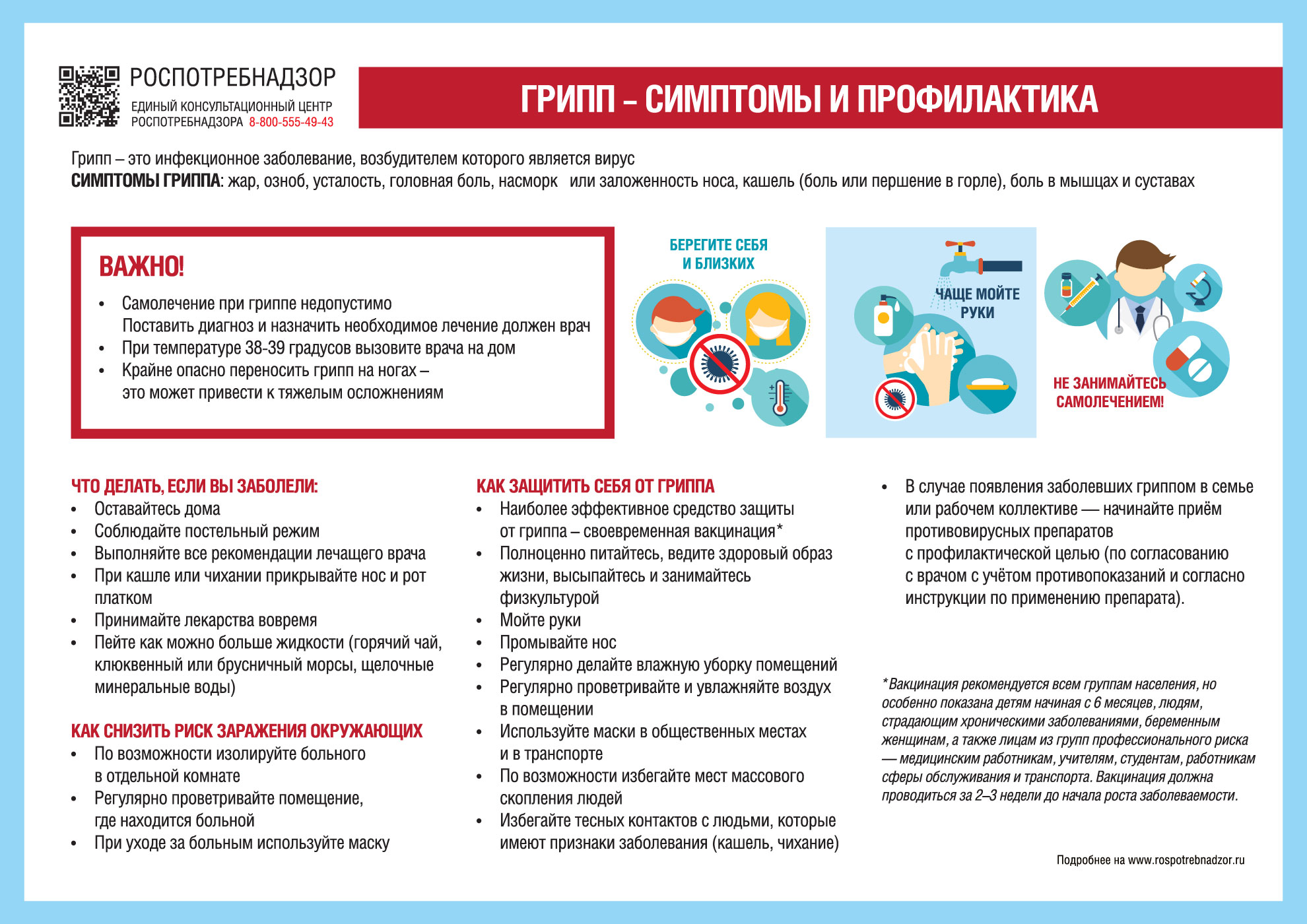Грипп