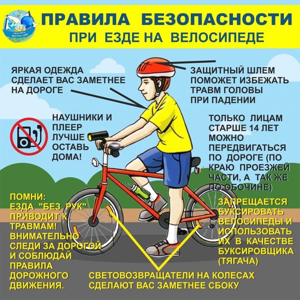 вело2
