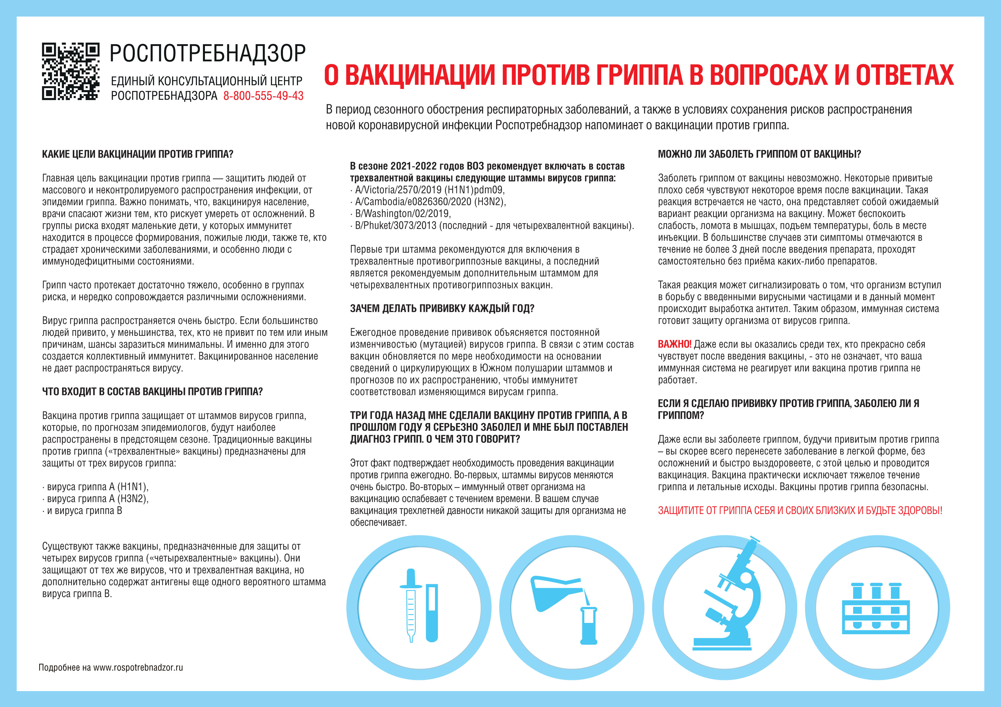 Вакцинация против гриппа в вопросах и ответах