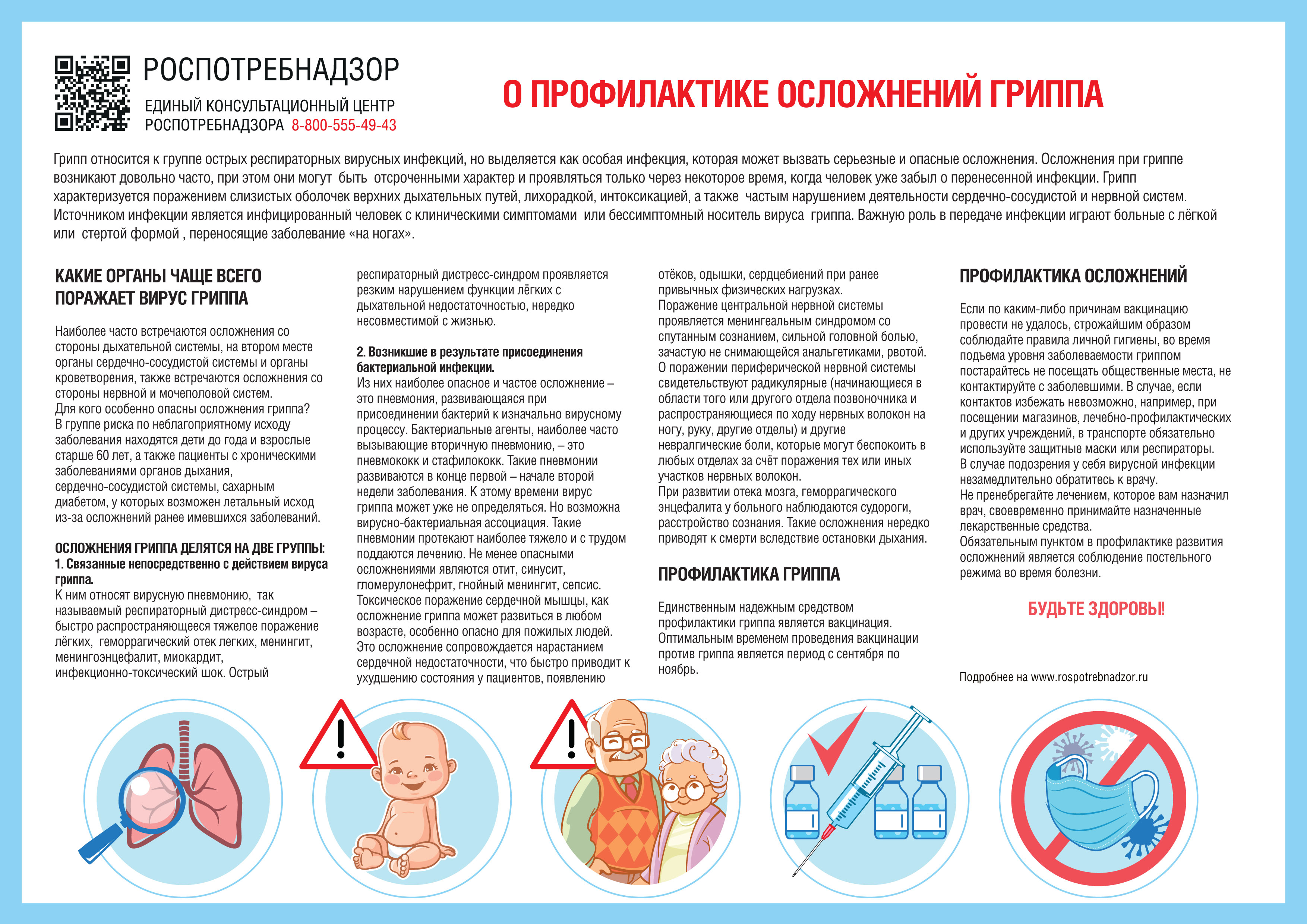 Профилактика осложнений гриппа