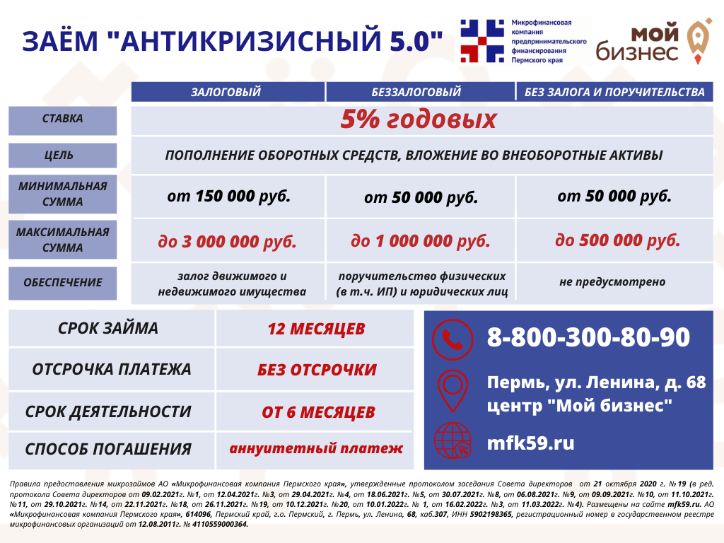 антикризисный 5.0