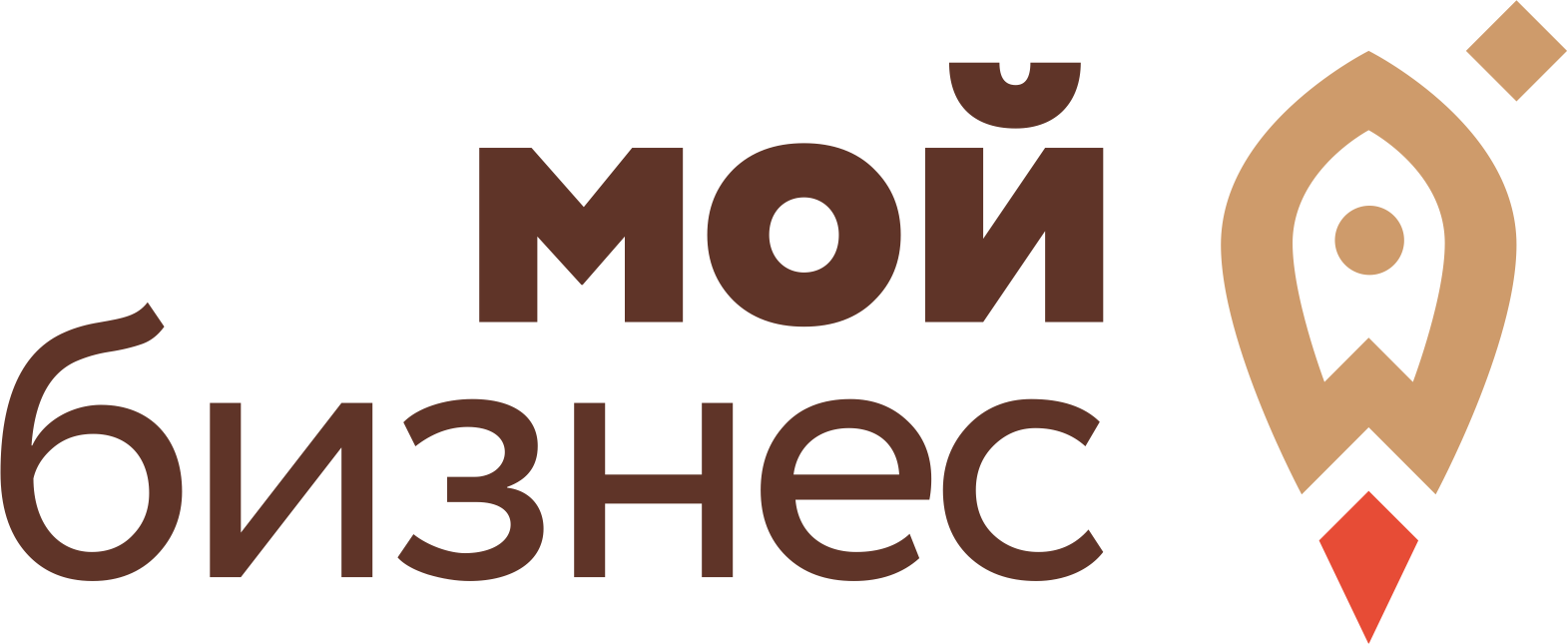Центр Мой бизнес