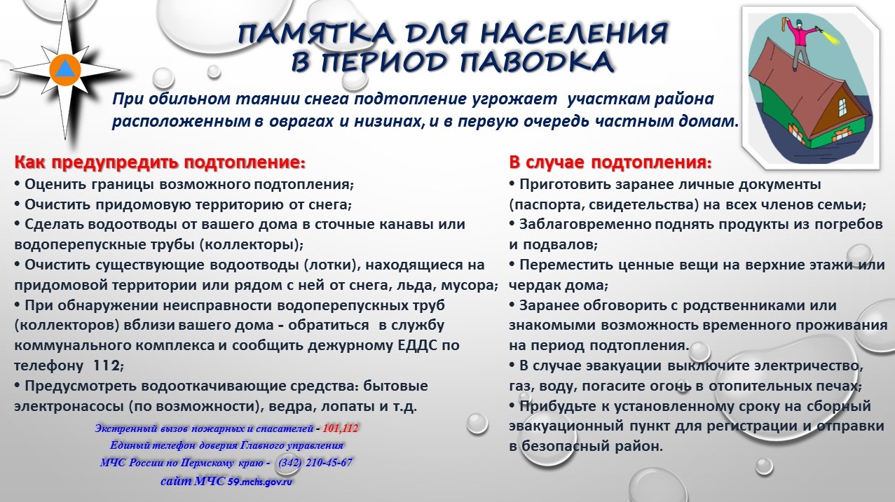 Памятка-паводок